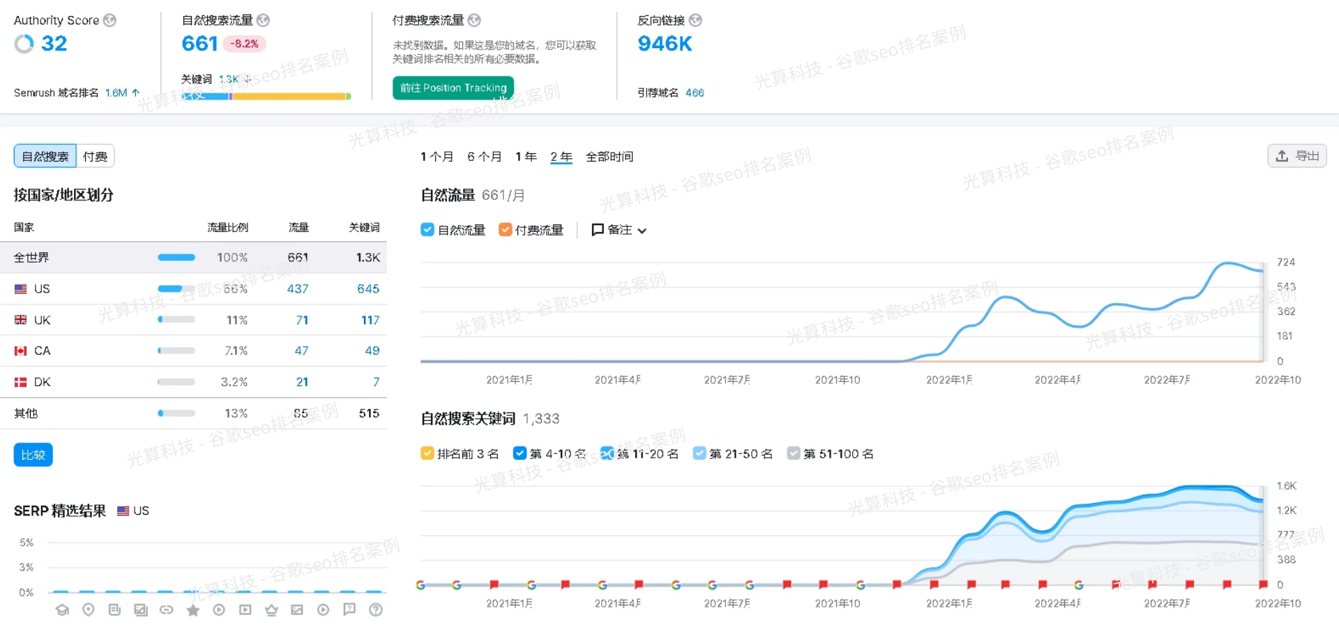 1.8. 塑料跑道B2B