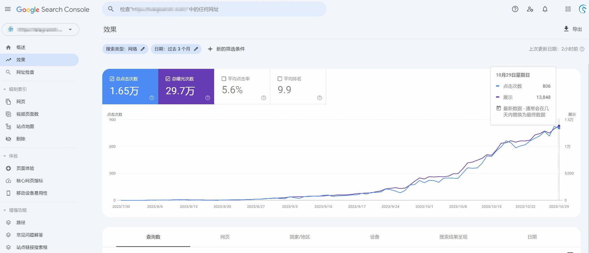 简化URL结构