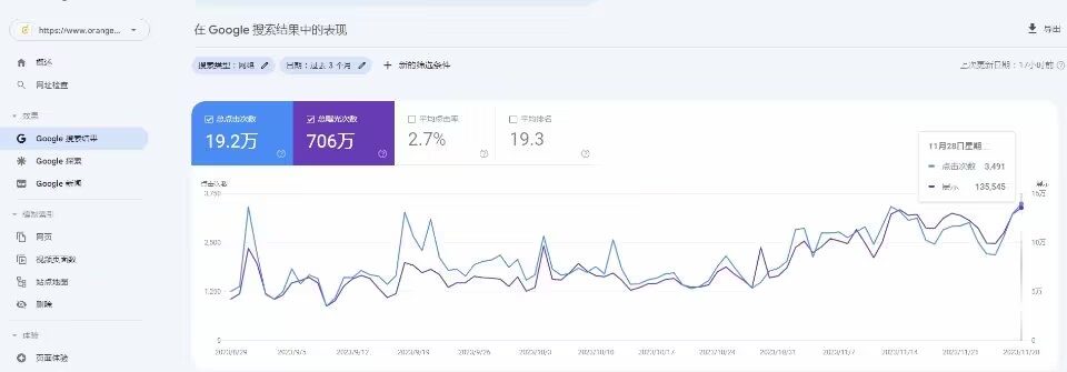 分析竞争对手的外链策略